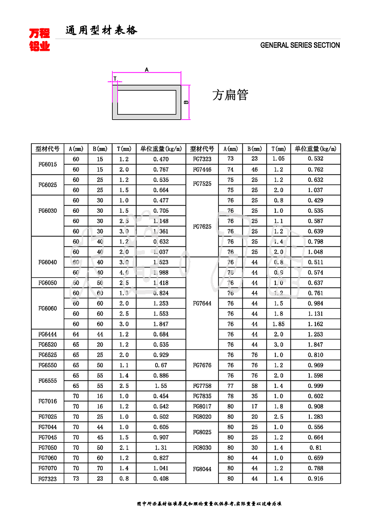 60-80ϵ<a href=http://m.374342.com/ target=_blank class=infotextkey><a href=http://m.374342.com/ target=_blank class=infotextkey>X</a>Ͻ</a><a href=http://m.374342.com/gongyelvxingcai/fangguan/ target=_blank class=infotextkey></a>