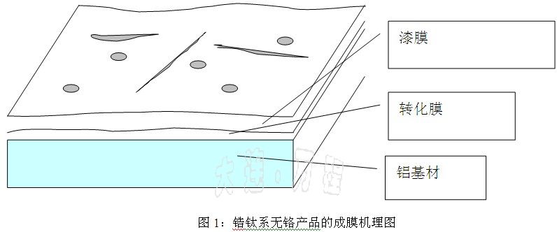 otǰ̎퇊Ϳ<a href=http://m.374342.com/ target=_blank class=infotextkey>X</a>a(chn)ˇg(sh)